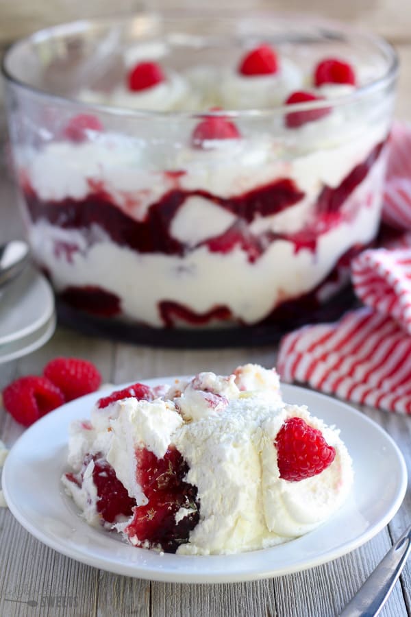 White Chocolate Raspberry Trifle